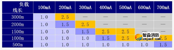 1734658208212360.png image.png